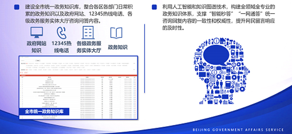 北京市政府网站集约化试点工作情况(图5)