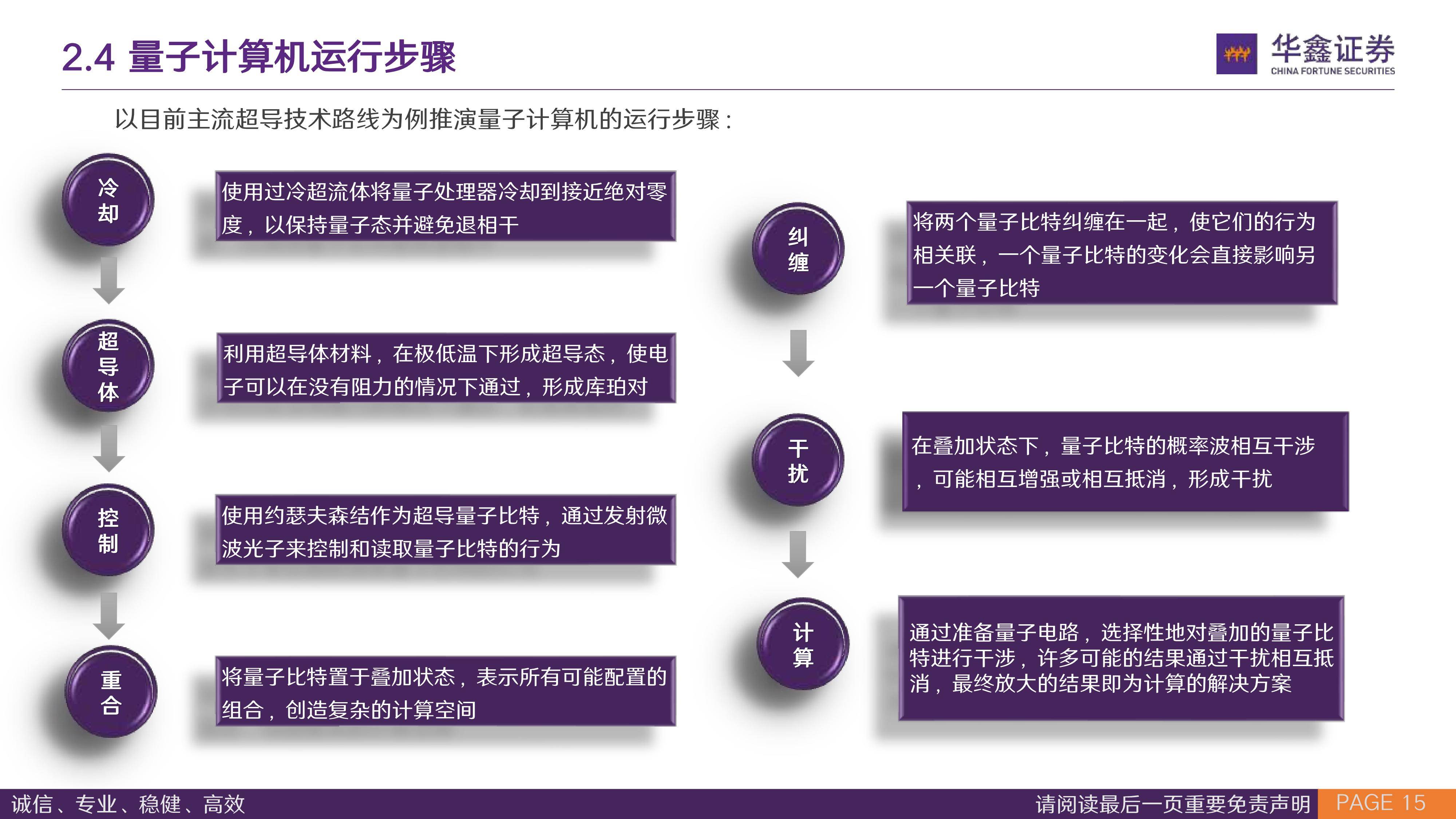 信息技术如何改变网络信息安全的格局