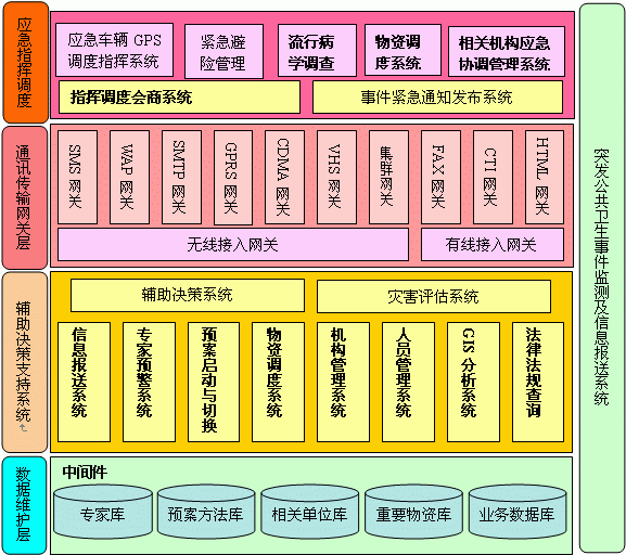 在法律框架下，网络信息可以用于哪些目的