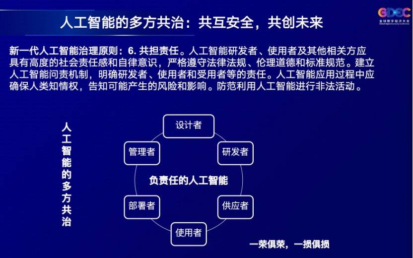 用户数据的伦理使用与保护措施