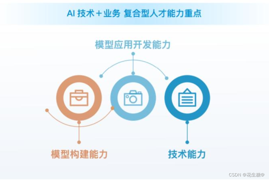 数字化时代的网络伦理与国际关系