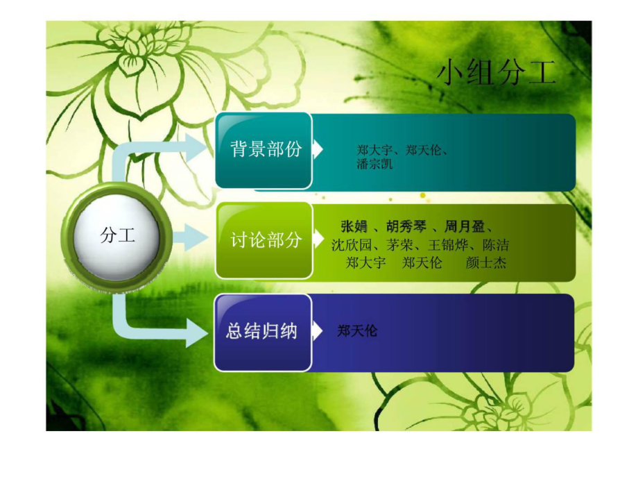 网络信息分析如何支持企业的国际化战略