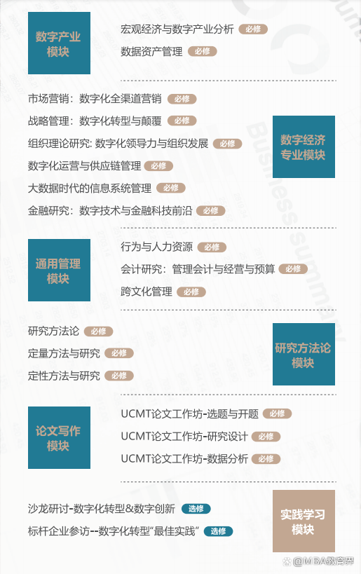 网络信息如何推动经济增长