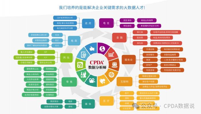 如何通过社交平台分析竞争对手的互动情况