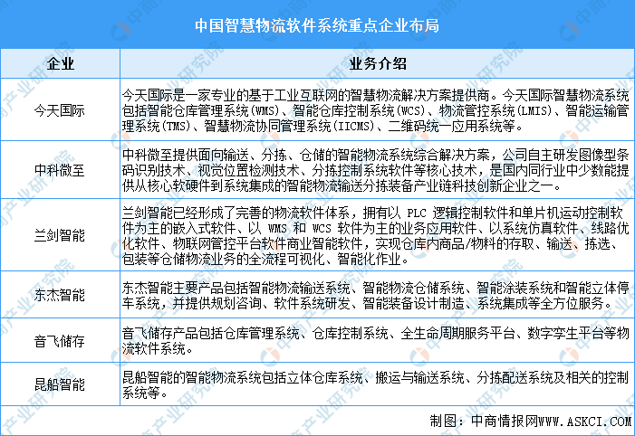 企业如何利用网络信息分析实现市场占有率提升