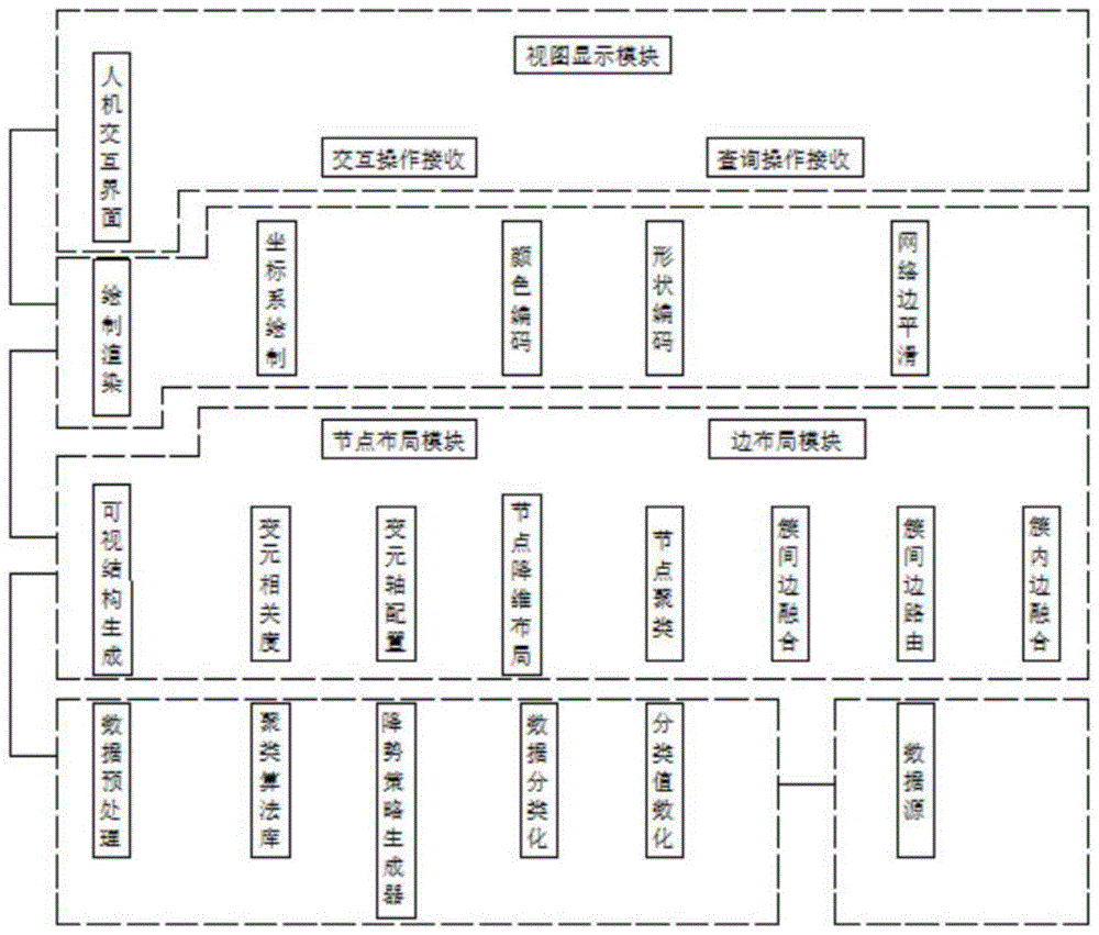 大数据如何影响艺术创作的信息获取