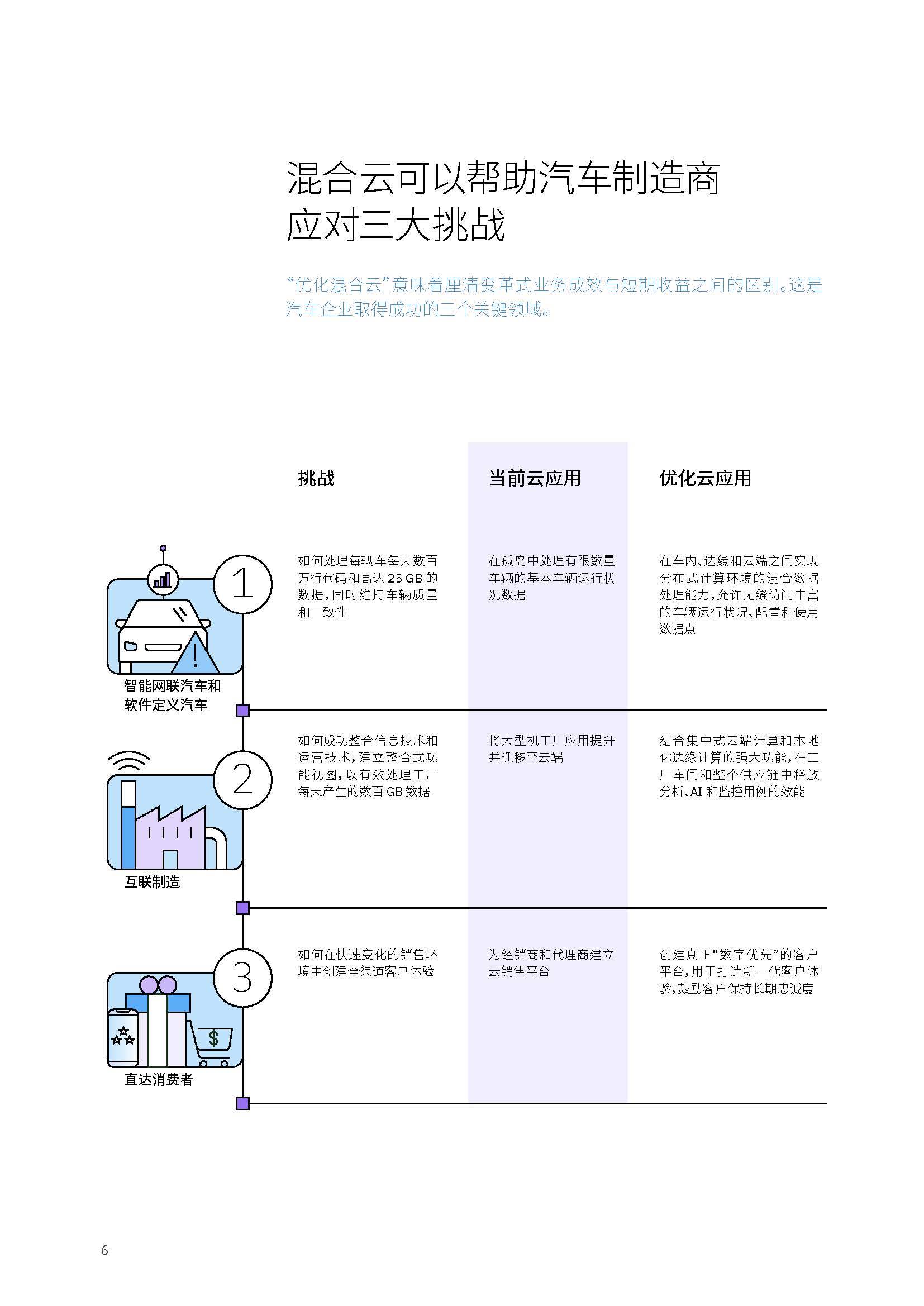 如何通过网络信息获取市场洞察以促进商业模式创新