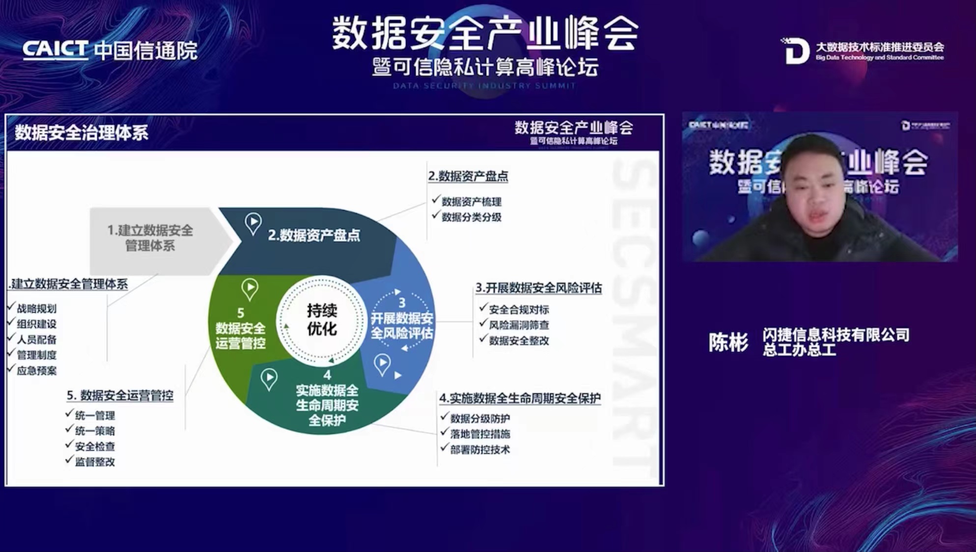 如何在大数据时代优化信息存储策略