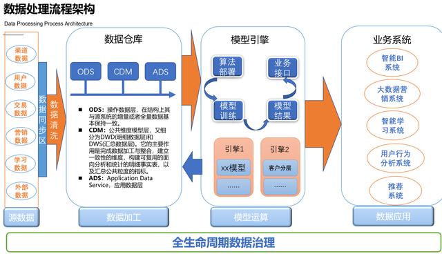 如何利用网络数据分析提升产品创新