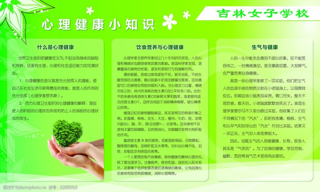 心理健康知识在线共享的影响