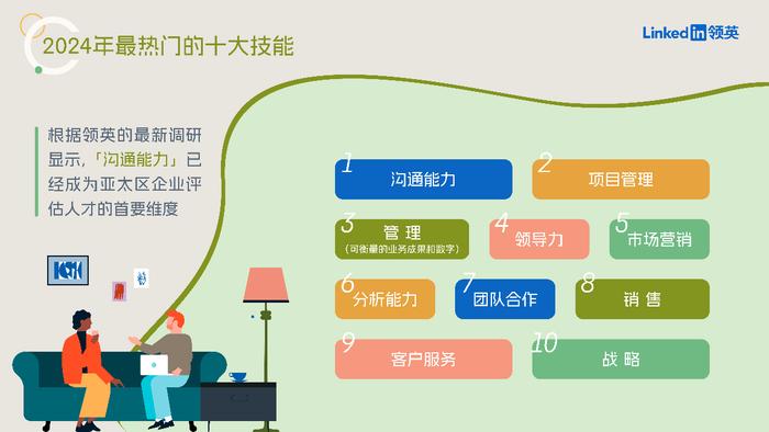 网络信息流动性对企业形象传播的影响