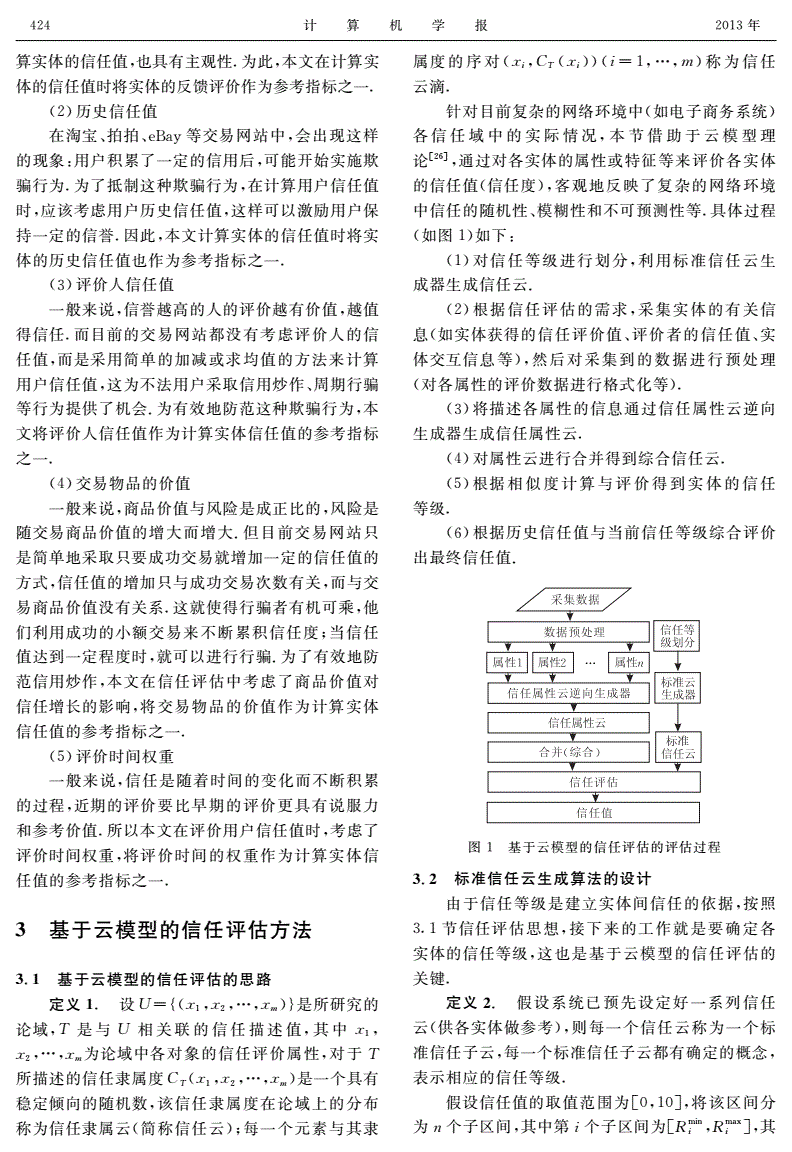 如何评估网络信息服务的信任因素