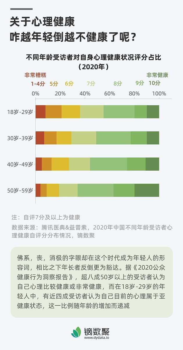 社交媒体的算法如何影响信息获取