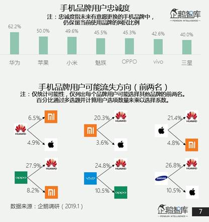 透明度如何影响客户的购买意愿